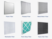 Air Filters: What Is It? How Does It Work? Types, Uses