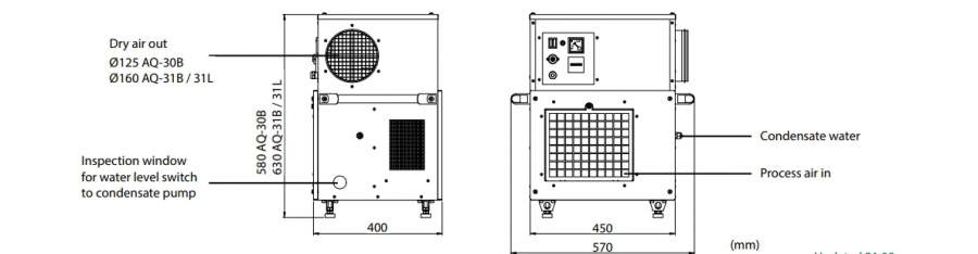 Máy hút ẩm AQUASORB AQ-30B/31B/31L